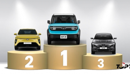 Thị trường ô tô Việt Nam: Top 10 mẫu xe bán nhiều nhất tháng 9/2026 - VinFast có bao nhiêu xe trong danh sách?